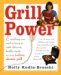 Grill Power: Everything you need to know to make delicious, healthy meals on your Indoor Electric Grill